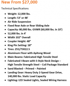 Brazos Flatbed Specs