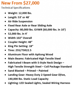 brazos flatbed specs