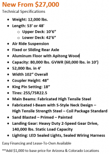 Step Deck Specs